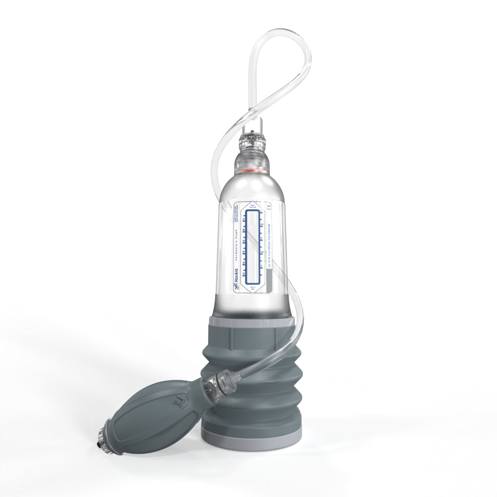 beginsel Verward open haard Vacuum Pump for Peyronie's Disease | VaxAid®